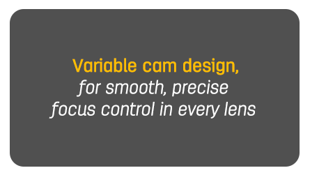 Variable cam design – for smooth, precise focus control in every lens