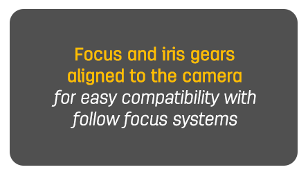 Focus and iris gears aligned to the camera, for easy compatibility with follow focus systems